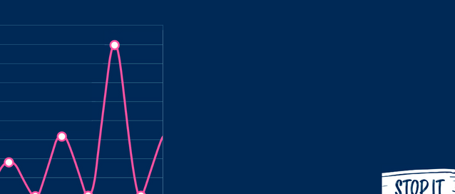 A graphic of a line graph of increasing statistics with a line of text saying 'Stop it' in the corner. 